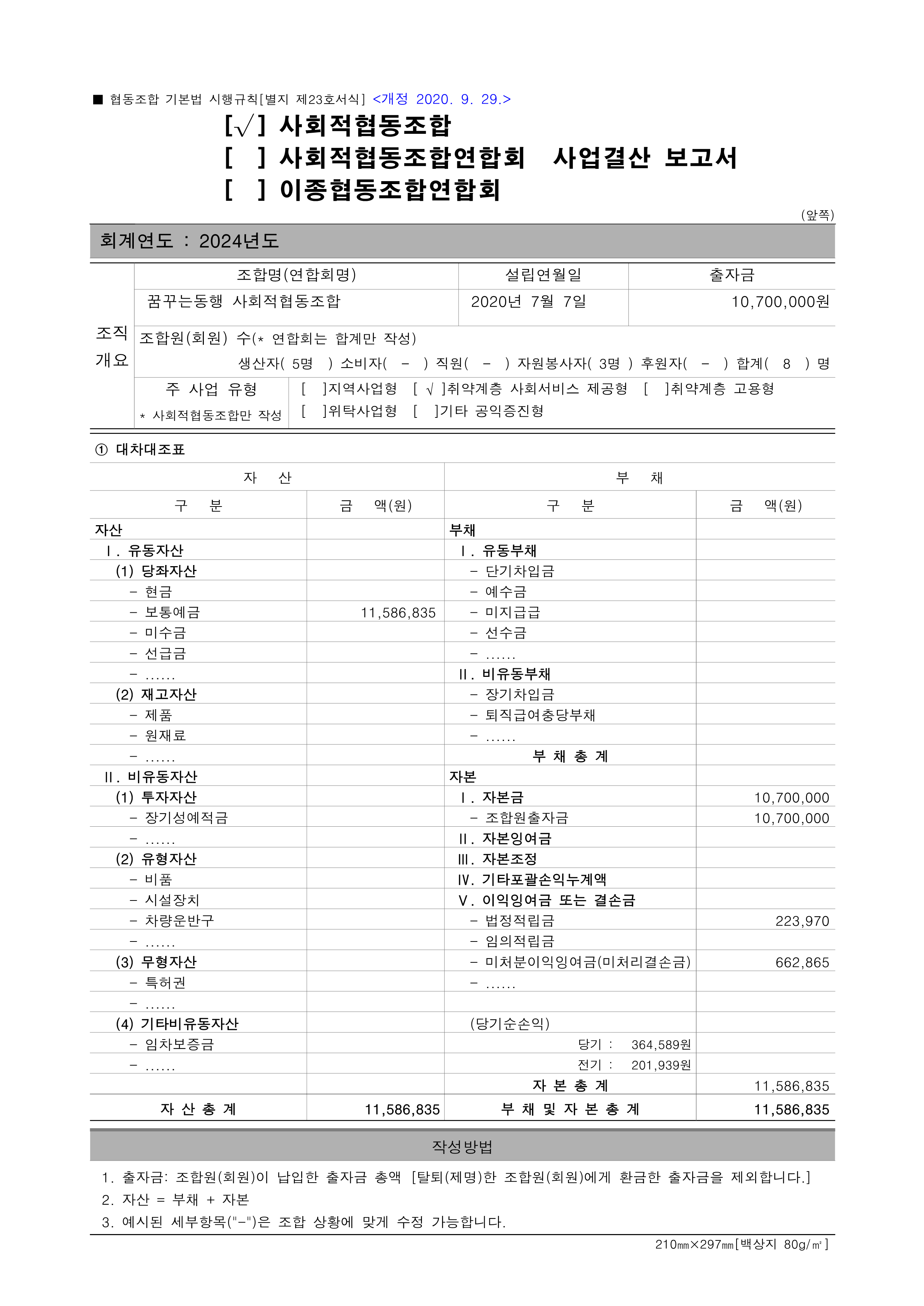 꿈꾸는동행사회적협동조합 사업결산보고서(2024년)_1.png