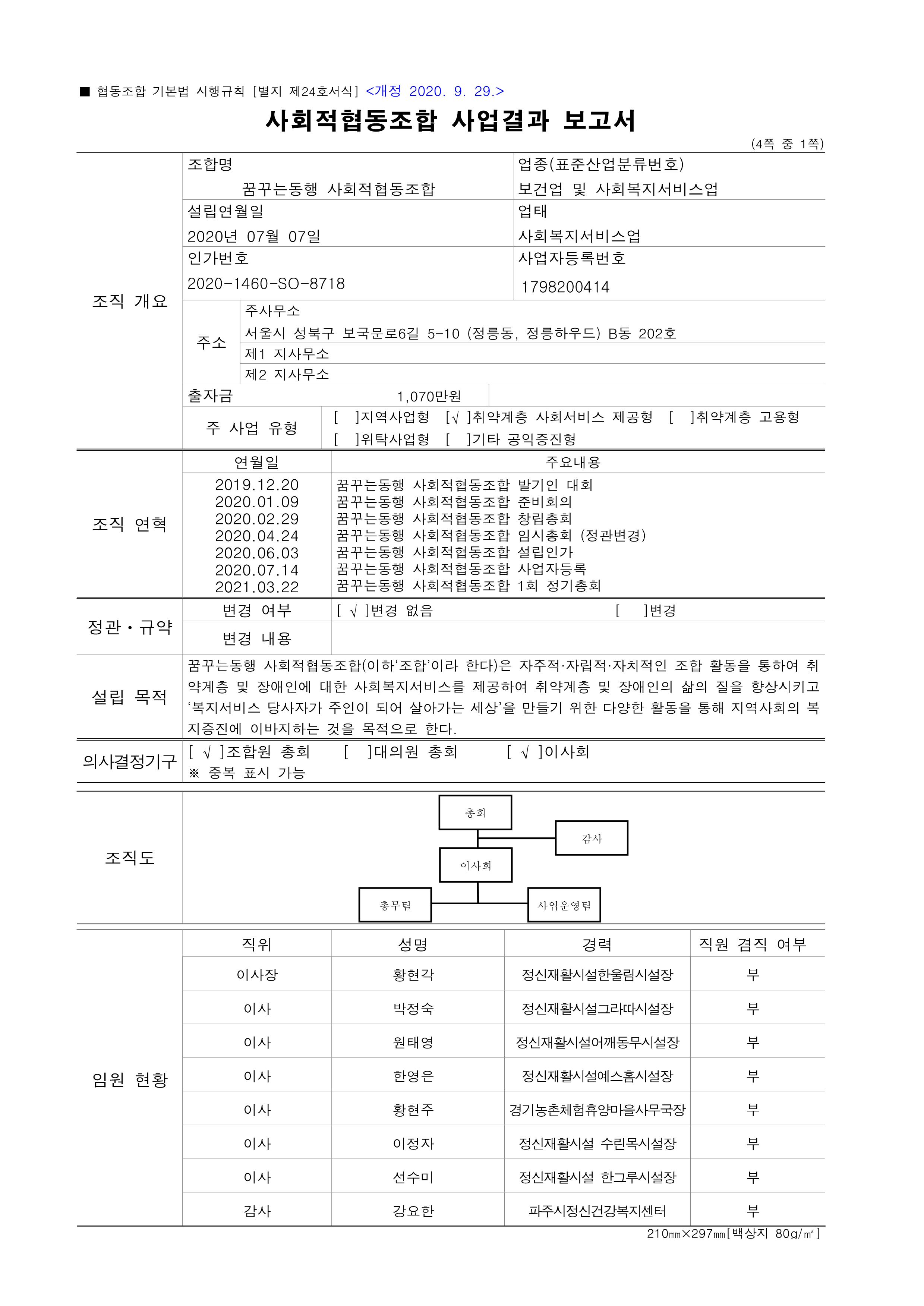 꿈꾸는동행 사회적협동조합 사업결과 보고서(2021년)_1.png