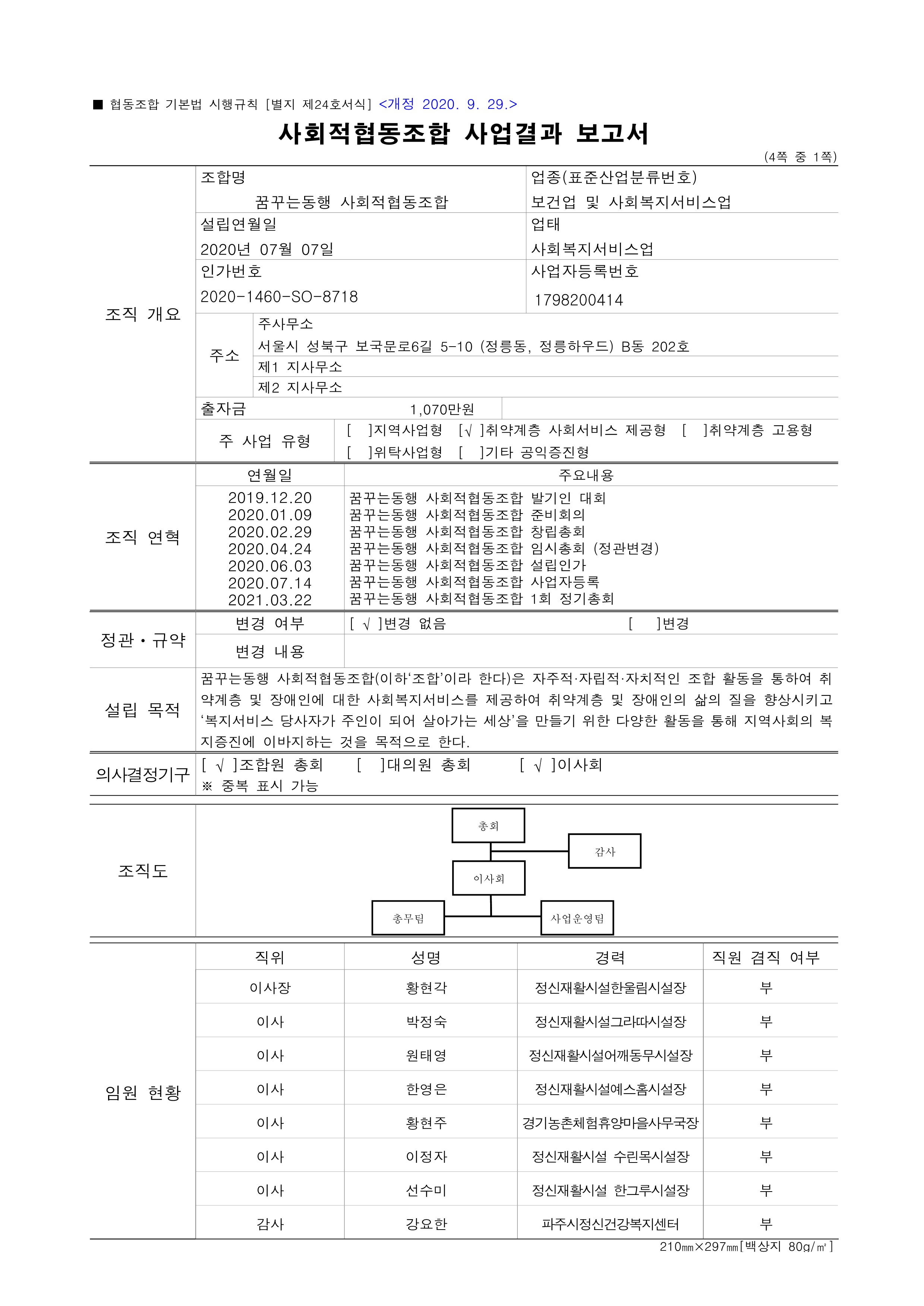 꿈꾸는동행 사회적협동조합 사업결과 보고서(2022년)_1.png